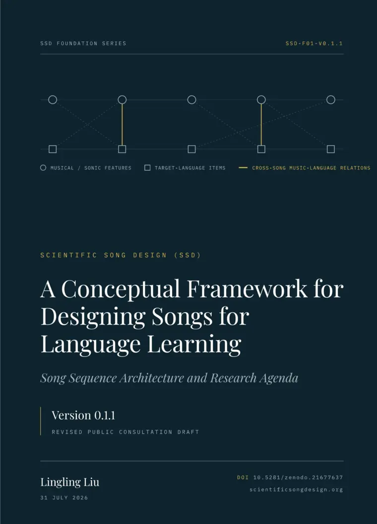 Cover of Scientific Song Design, Version 0.1.1 Revised Public Consultation Draft